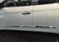 Hyundai Elantra 2016 Avante S / S Yan Kapı Kesim Şeridi ve Kuyruk Kapısı Kesim Şeridi Tedarikçi